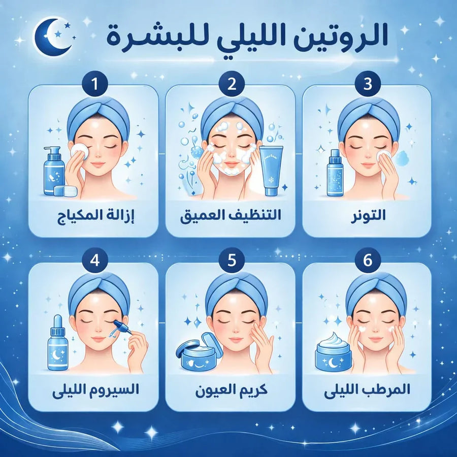 Night Skincare Routine: 6 Steps + 4 Key Active Ingredients